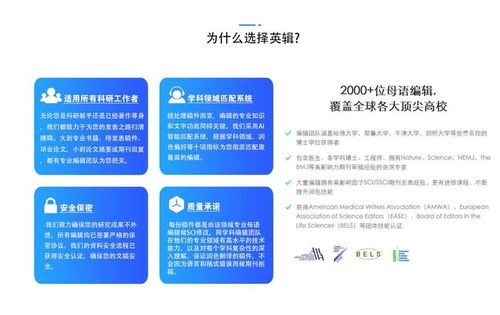 剖析SCI論文潤色 甄選技術實力雄厚的優質服務商，兼談技術服務與技術轉讓