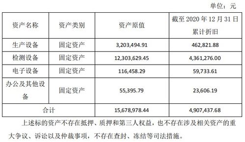 金信諾以1280萬元轉讓光模塊設備并拓展技術服務合作